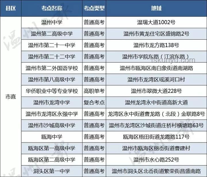 高考当日跑操安排：如何看待及影响考生状态？